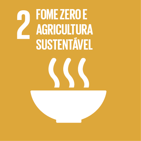 Ícone da ODS 2 — Fome Zero e Agricultura Sustentável. Em fundo amarelo-ocre, o número 2 aparece ao lado da frase "Fome Zero e Agricultura Sustentável". Abaixo, uma tigela branca com três linhas curvas ascendentes, simbolizando vapor, representando alimento quente e o combate à fome.